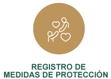 Registro de medidas de protección